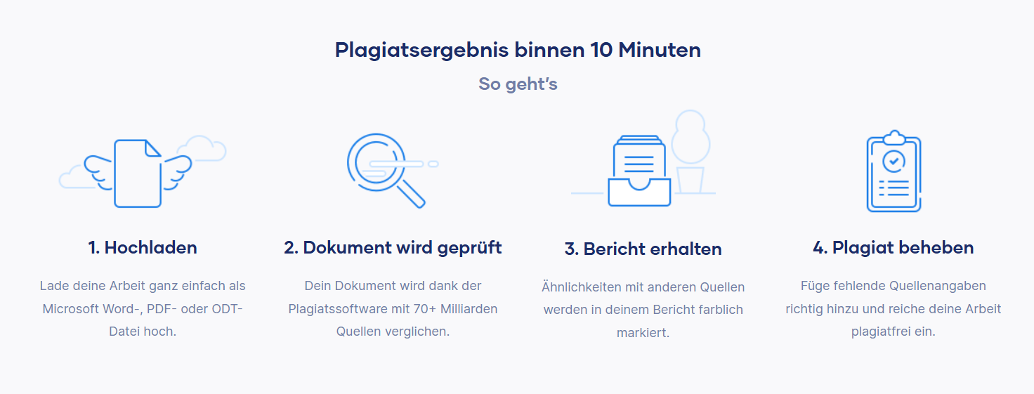 schritt fur schritt zur scribbr-plagiatsprufungen